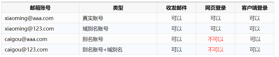 QQ�DƬ20250618172437.png