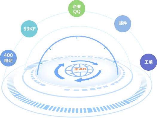 7*24С�r����������֧��